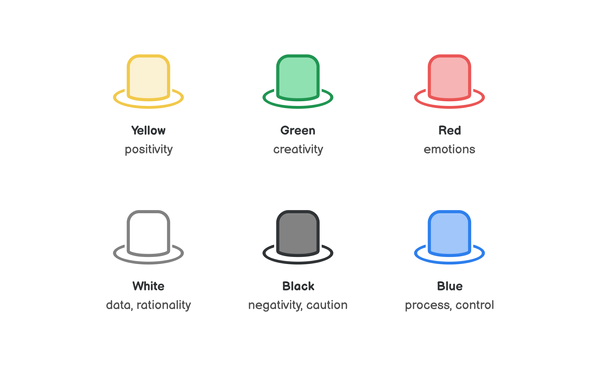 6 Thinking Hats!